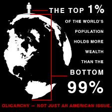 oligarchy